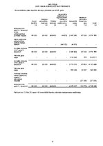 Referāts 'AS "Diena" vēsture un attīstība', 38.