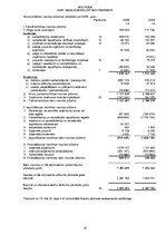 Referāts 'AS "Diena" vēsture un attīstība', 39.