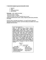 Konspekts 'Darba psiholoģija', 3.