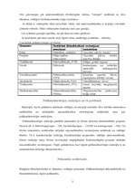 Referāts 'Polimēri', 7.