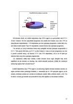 Referāts 'Mūzikas failu nelegāla lejuplādēšana, tās patērēšanas motīvi Latvijā', 21.