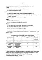 Referāts 'Latvijas Garantiju aģentūras loma inovatīvo MVU attīstībā ', 6.