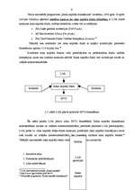 Referāts 'Latvijas Garantiju aģentūras loma inovatīvo MVU attīstībā ', 9.