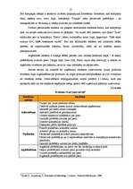 Referāts 'Uzņēmuma reklāmas politika', 10.