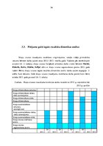 Diplomdarbs 'Priekšējo mēleņu (svelpeņu) izrunas traucējumu novēršana vidējā pirmsskolas vecu', 56.
