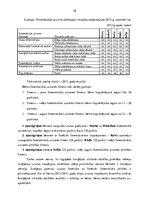 Diplomdarbs 'Priekšējo mēleņu (svelpeņu) izrunas traucējumu novēršana vidējā pirmsskolas vecu', 58.