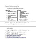 Konspekts 'Temperamenta tipi', 3.