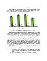 Diplomdarbs 'Darba aizsardzības sistēmas pilnveidošana kokapstrādes uzņēmumā', 10.