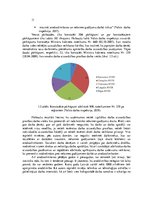 Diplomdarbs 'Darba aizsardzības sistēmas pilnveidošana kokapstrādes uzņēmumā', 11.