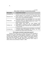 Diplomdarbs 'Darba aizsardzības sistēmas pilnveidošana kokapstrādes uzņēmumā', 19.