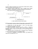 Diplomdarbs 'Darba aizsardzības sistēmas pilnveidošana kokapstrādes uzņēmumā', 25.