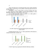 Diplomdarbs 'Darba aizsardzības sistēmas pilnveidošana kokapstrādes uzņēmumā', 37.