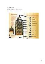 Referāts 'Nafta - "melnais zelts"', 25.