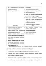 Biznesa plāns 'ZS "Andžēni"', 20.