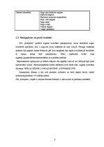 Biznesa plāns 'Biznesa plāns skaistumkopšanas salonam "Kleopatra"', 7.