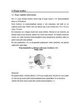 Biznesa plāns 'Biznesa plāns skaistumkopšanas salonam "Kleopatra"', 8.