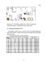 Biznesa plāns 'Biznesa plāns skaistumkopšanas salonam "Kleopatra"', 16.