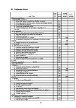 Biznesa plāns 'Biznesa plāns skaistumkopšanas salonam "Kleopatra"', 24.