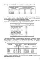 Konspekts 'Koksnes mikroskopiskā uzbūve', 5.