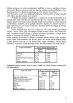 Konspekts 'Koksnes mikroskopiskā uzbūve', 6.