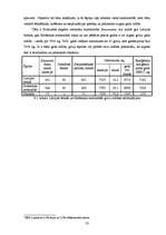 Referāts 'Piena ražošana', 23.