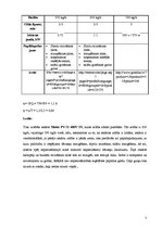 Konspekts 'Dārzeņu pirmapstrādes un gaļas pirmapstrādes telpu aprīkošana ēdināšanas uzņēmum', 3.