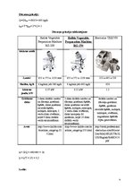 Konspekts 'Dārzeņu pirmapstrādes un gaļas pirmapstrādes telpu aprīkošana ēdināšanas uzņēmum', 4.