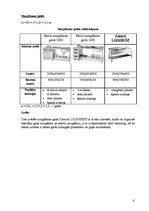 Konspekts 'Dārzeņu pirmapstrādes un gaļas pirmapstrādes telpu aprīkošana ēdināšanas uzņēmum', 11.