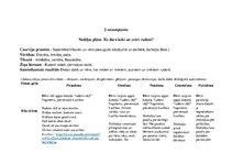 Konspekts 'Nedēļas plāns- Ko dara koki un zvēri rudenī?', 1.