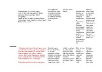 Konspekts 'Nedēļas plāns- Ko dara koki un zvēri rudenī?', 2.