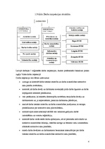 Prakses atskaite 'Valsts darba inspekcija', 4.