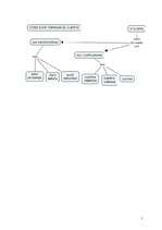 Referāts 'La lucha del bueno y del malo en los cuentos espańoles', 7.