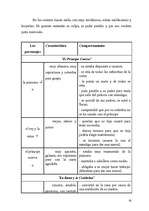 Referāts 'La lucha del bueno y del malo en los cuentos espańoles', 20.