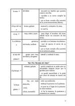 Referāts 'La lucha del bueno y del malo en los cuentos espańoles', 21.