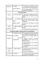 Referāts 'La lucha del bueno y del malo en los cuentos espańoles', 22.