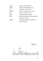 Referāts 'La lucha del bueno y del malo en los cuentos espańoles', 40.