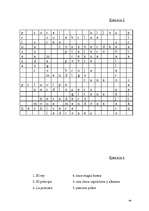 Referāts 'La lucha del bueno y del malo en los cuentos espańoles', 44.