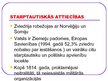 Prezentācija 'Zviedrija', 11.