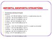 Prezentācija 'Zviedrija', 15.
