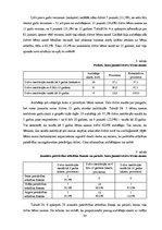 Diplomdarbs 'Bērnu namu audzēkņu gatavība patstāvīgai dzīvei', 48.