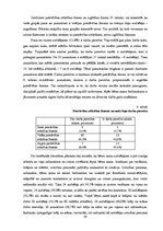 Diplomdarbs 'Bērnu namu audzēkņu gatavība patstāvīgai dzīvei', 50.