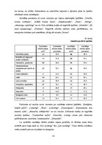 Diplomdarbs 'Bērnu namu audzēkņu gatavība patstāvīgai dzīvei', 62.