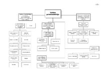 Referāts 'Valsts SIA "Autotransporta direkcija"', 12.