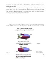 Referāts 'Locītavu endoprotezēšana - cilvēka dzīves kvalitātes nodrošinātāja', 22.