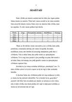 Referāts 'Estētiskās vērtības', 3.