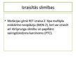 Prezentācija 'RET proto-onkogēns, tā veidotais receptors un izraisītās slimības', 9.