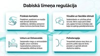 Prezentācija 'Oksitocīns', 10.