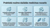 Prezentācija 'Oksitocīns', 21.
