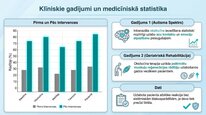 Prezentācija 'Oksitocīns', 22.