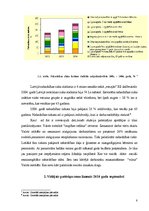 Referāts 'Iedzīvotāju labklājības līmenis', 8.